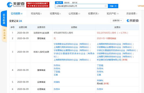 腾讯入股上海华客信息科技有限公司 持股比例5.05